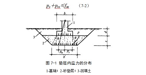 红安地基处理